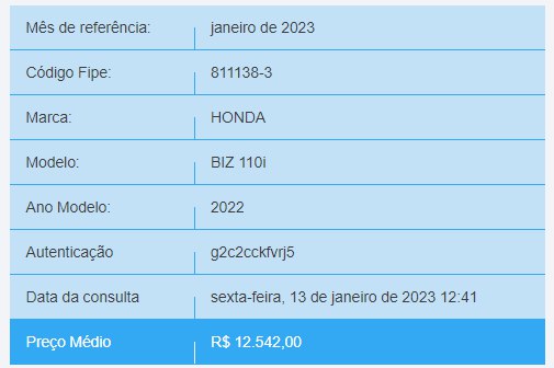 Foto da Tabela Fipe de Motos para 2024